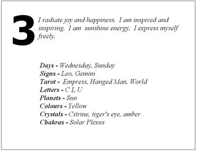 number