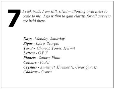 number