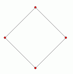 square