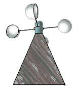 Anemometro