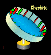 El sat�lite