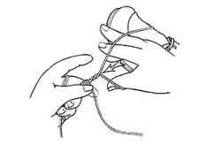 Tying Bimini Twist Knot Step by Step Pic 5 - Hold the tag between thumb and middle finger of the left hand and put your right hand inside the loop over your shoe and open the loop by spreading your fingers and sliding your right hand toward the left hand.This will cause the tag to spiral back over the twists while tension on the tag is cintrolled by the pressure of your thumb against the middle finger.