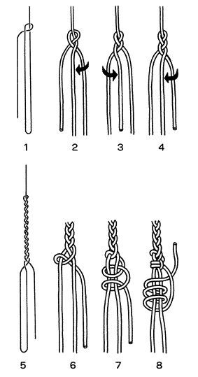 Tying Plaiting a Double Knot Step by Step - 1. Make a loop which is a little longer than you want for the double lines. Tag end should be about 40-50cm long.