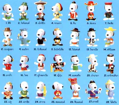 Snoopy World Tour Collection Snoopy World Tour Collection
