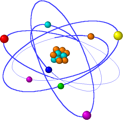 atom