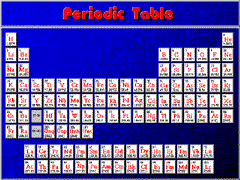 Periodic Table