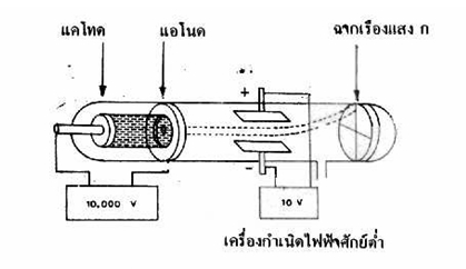 img25_3