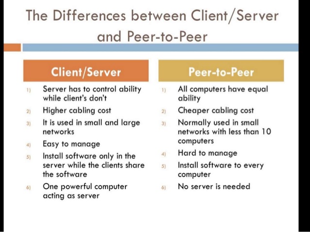 client base meaning client base meaning