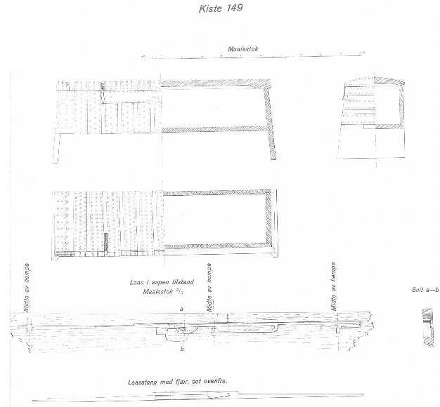 oseberg chest plans oseberg chest plans