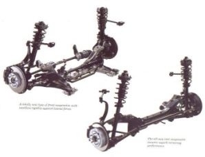 Naked Suspension