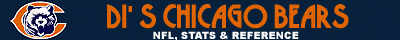 Di's Chicago Bears- THE site for Chicago Bears.