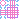 Pattern #7
