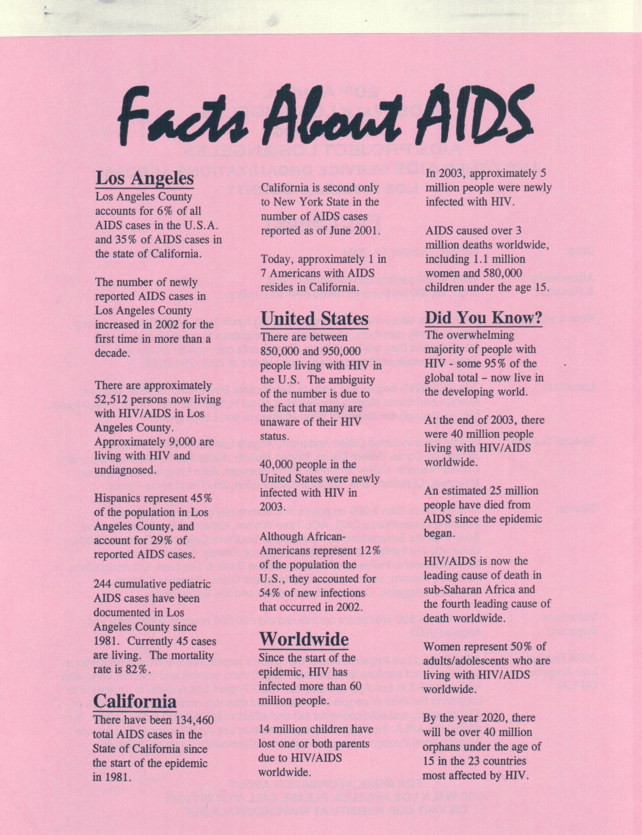 Aids Facts