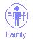 go to family