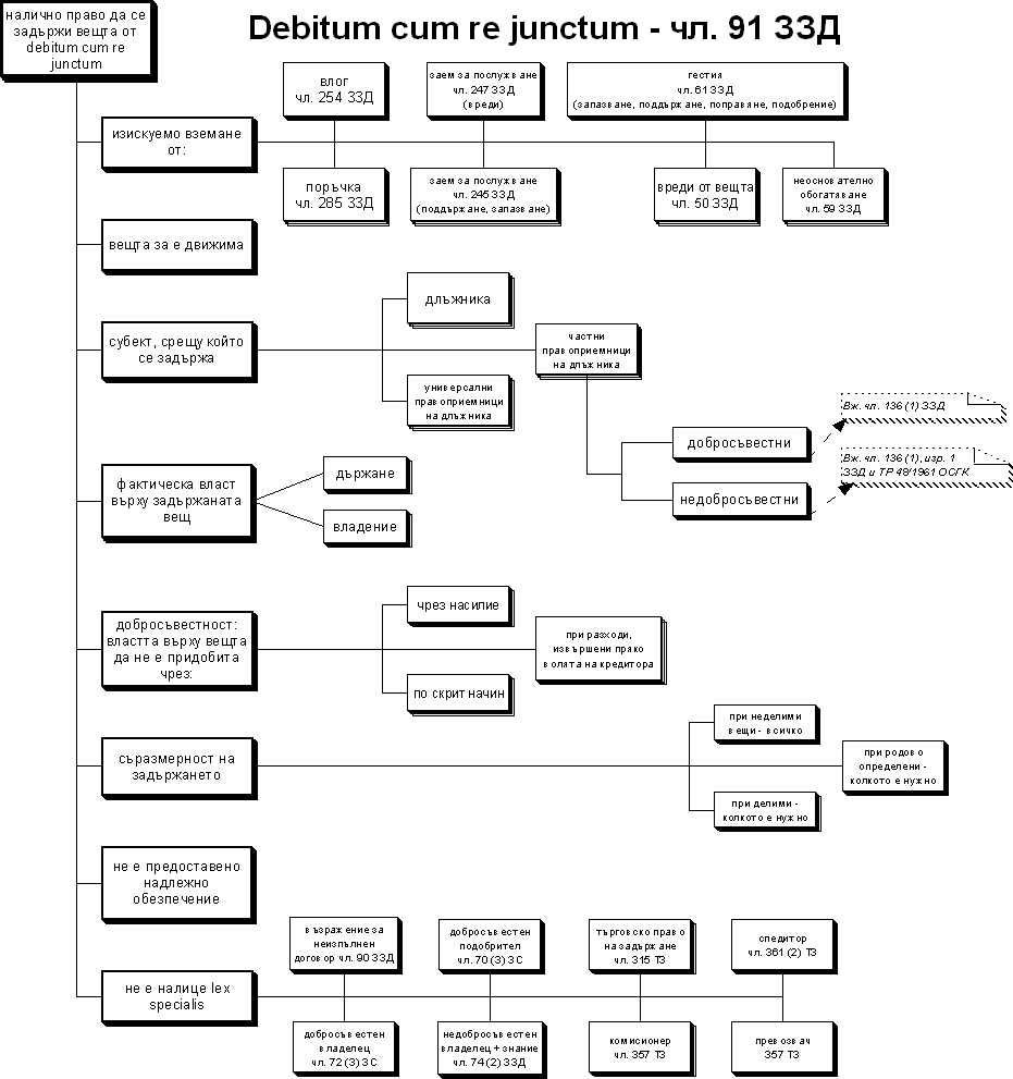 91_ZZD_img.gif