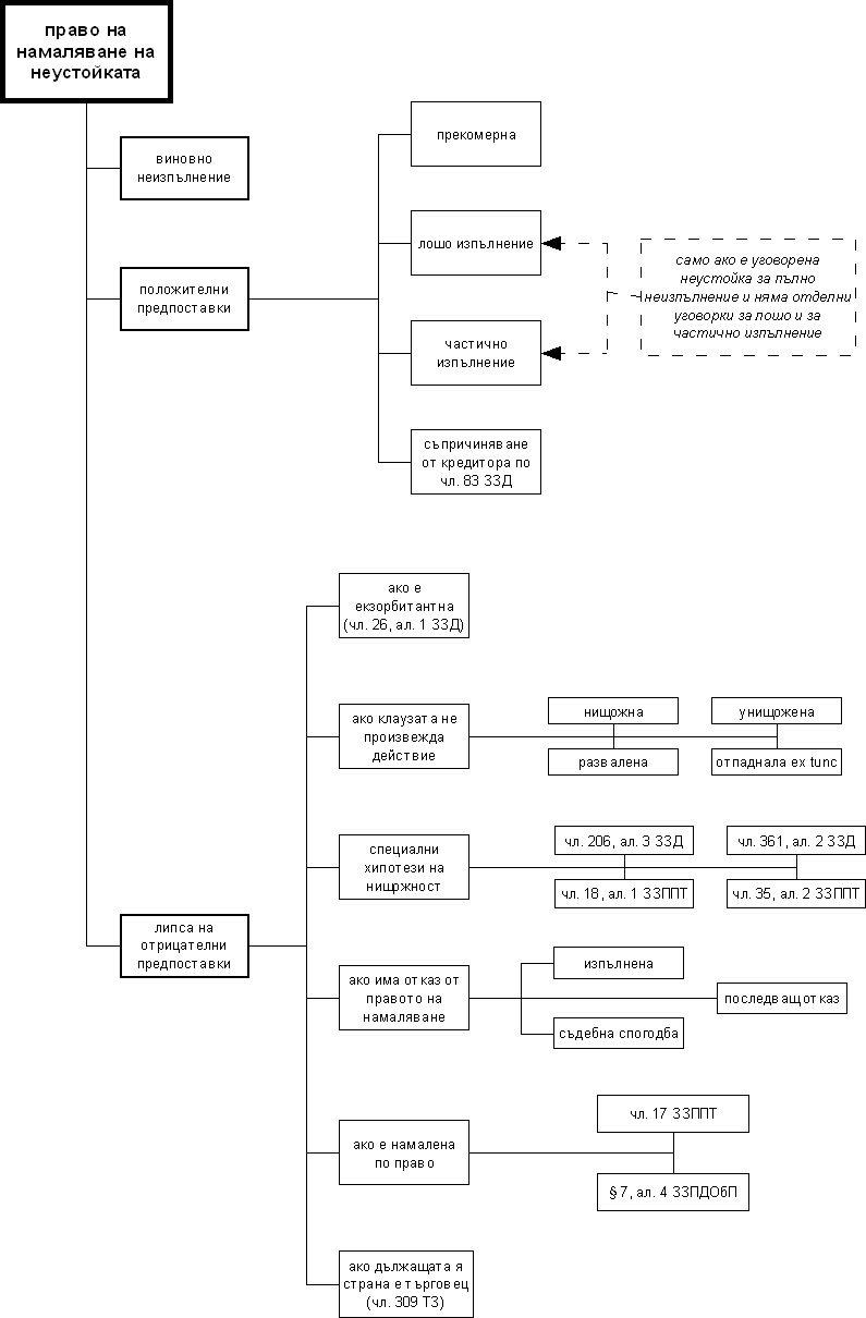 Namaljawane_na_neustojka_img.gif