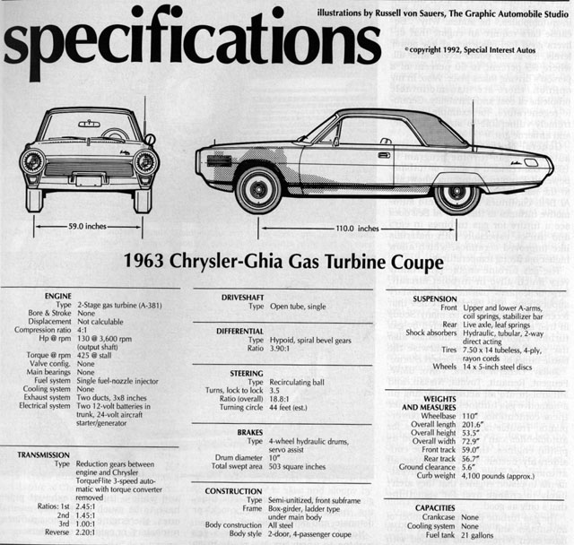 SPECIAL-INTEREST AUTOS 1997 AUG - 55 VETTE, JAG XJS Spc SPECIAL-INTEREST AUTOS 1997 AUG - 55 VETTE, JAG XJS Spc