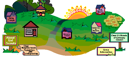 Chua Map