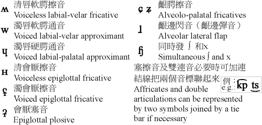 ¨ä¥L²Å¸¹ (Other Symbols) (32KB) ¨ä¥L²Å¸¹ (Other Symbols) (32KB)
