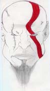 Kratos