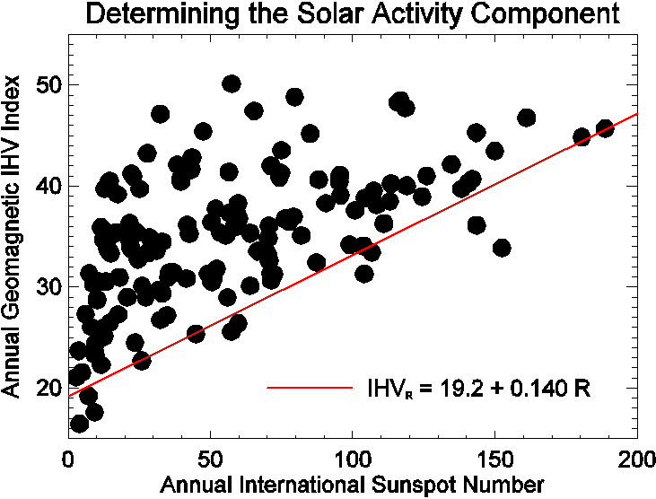 http://br.geocities.com/ciclo_solar_py5aal/det_At_sol_py5aal.GIF