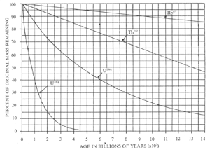 fig2b.gif (36411 bytes)