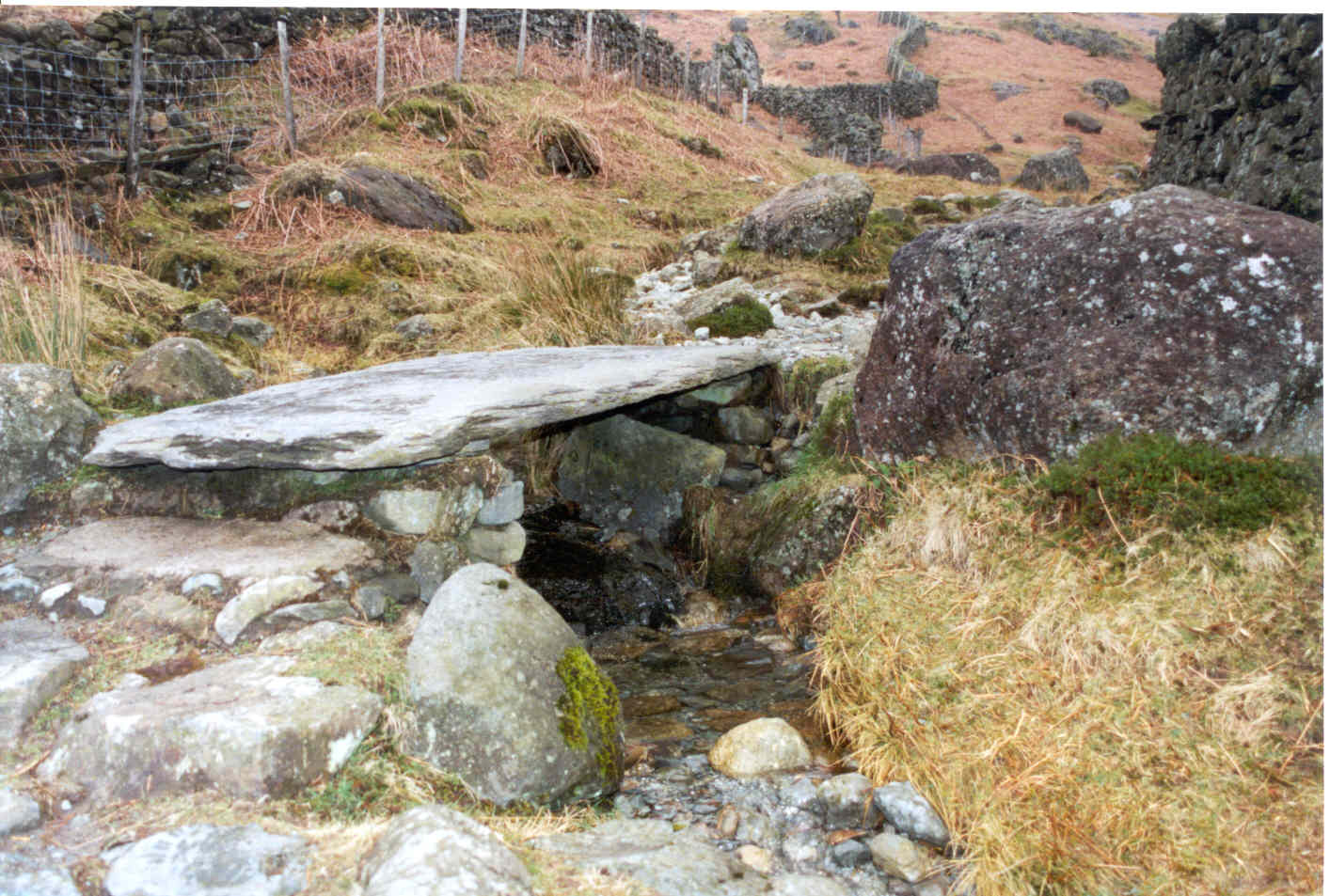 Lake District, UK