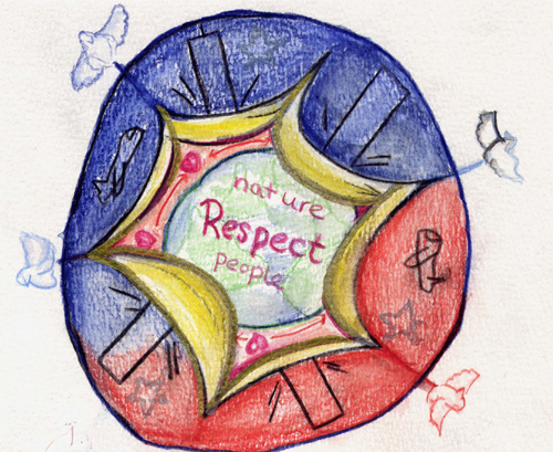 respect
