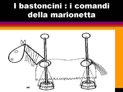 marionette13.jpg (33104 byte)