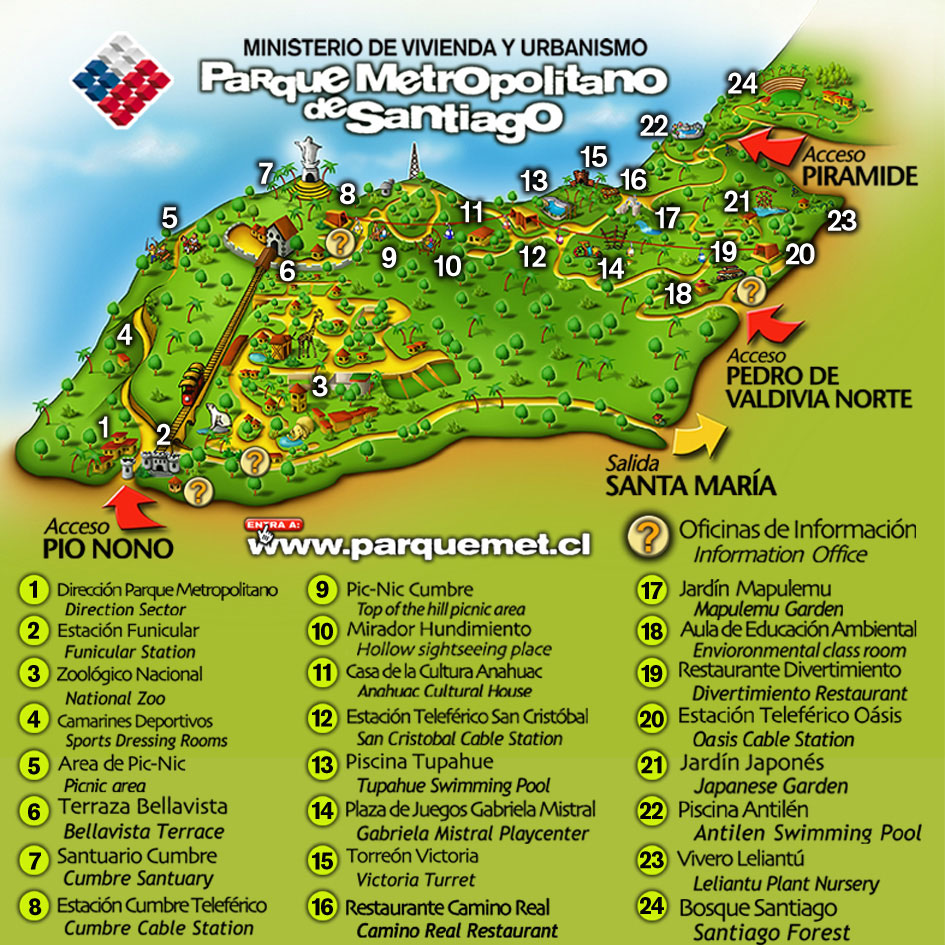 Mapas Parque Metropolitano