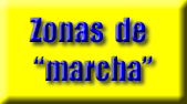 Zonas de ''marcha''