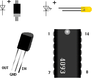 component pin assignments