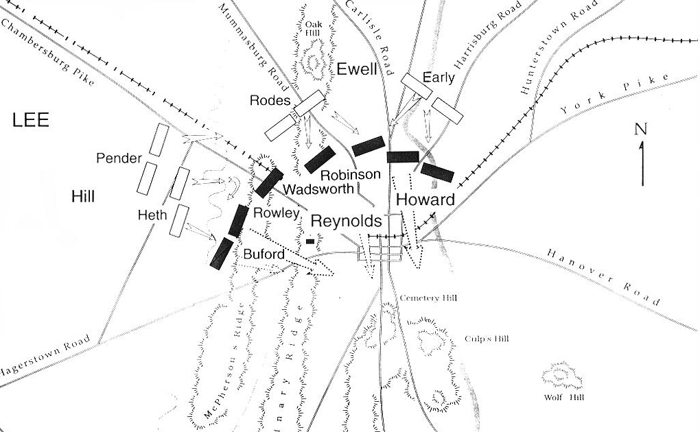 Troop Postitions on Day One