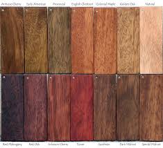 Wood Stain Chart