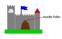 This is my castle. Not only does it have murder holes (you are missing out if you don't know what they are), but it also has a moat with piranhas and other exciting things of the sort.
