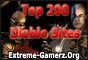 Give us some support! Vote for Clan -TS- today!