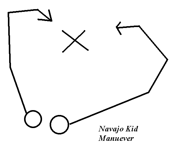 Navajo Kid Manuever