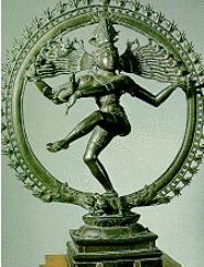 nataraj