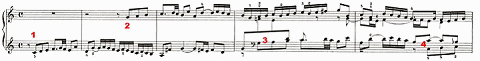 Fugue score
