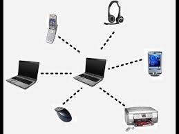 LAN