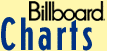 billboard magazine