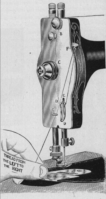 National sewing machine serial numbers