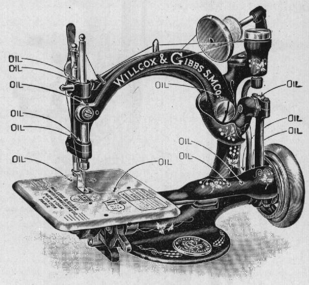 james-gibbs-sewing-machine-shanghaifasr