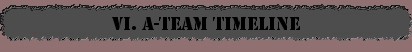 VI. A-Team Timeline