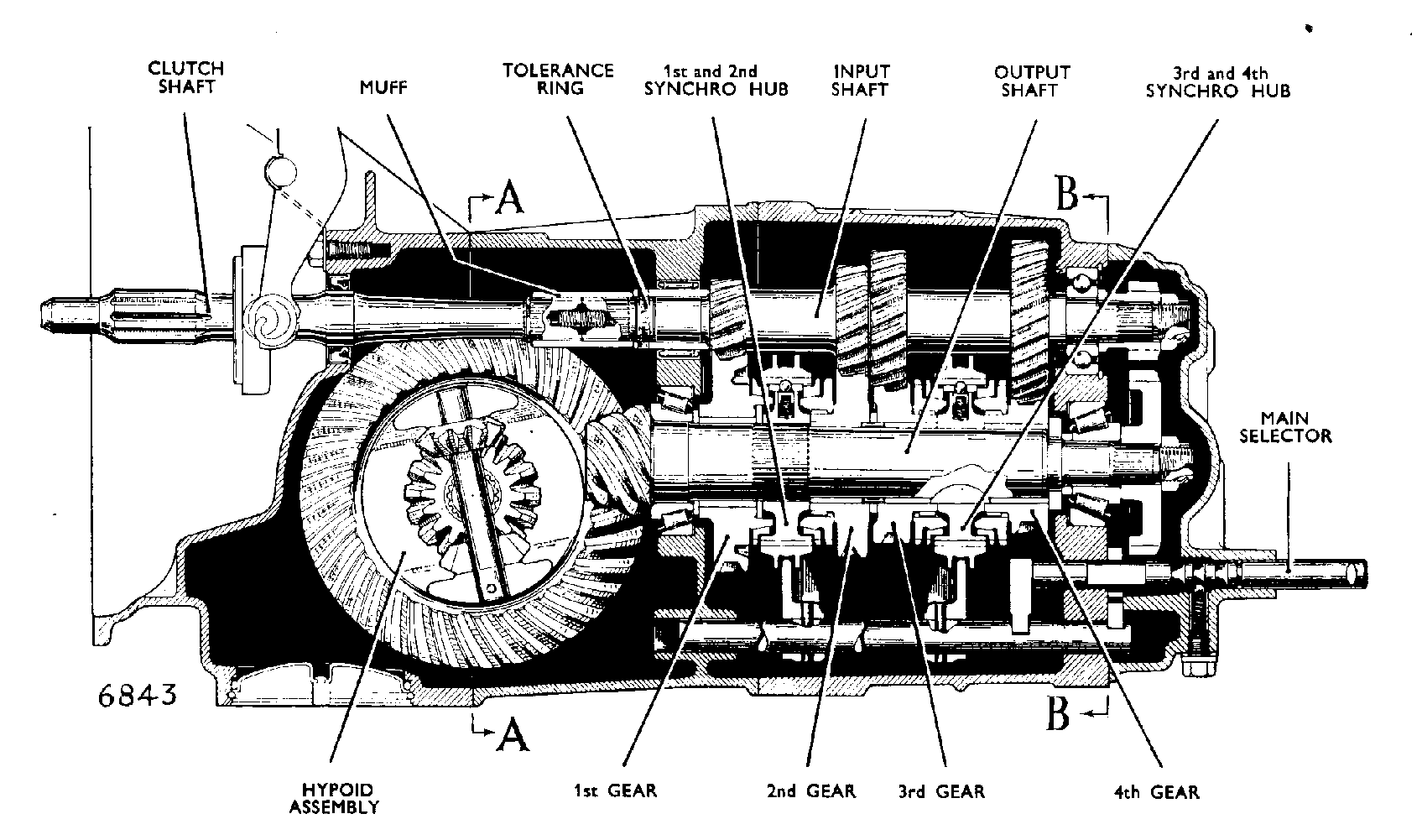 ford 2 0 dohc engine exploded view wiring diagrams and 1967 Mercury Cougar Wiring-Diagram