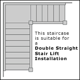 Acorn Stair Lift