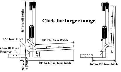 Click for Larger Image