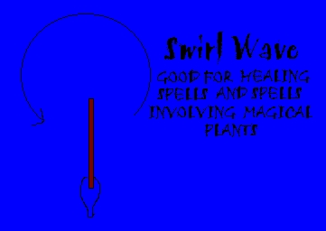 Swirl Wave Technique