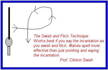 Swish and Flick Technique