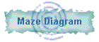 Maze Diagram